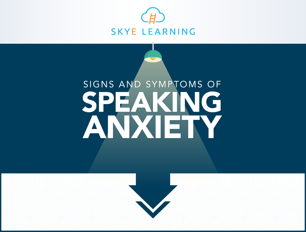 speech anxiety symptoms